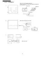 Предварительный просмотр 72 страницы Panasonic KX-FP81BX Service Manual