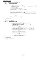 Предварительный просмотр 80 страницы Panasonic KX-FP81BX Service Manual