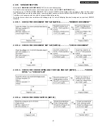 Предварительный просмотр 81 страницы Panasonic KX-FP81BX Service Manual