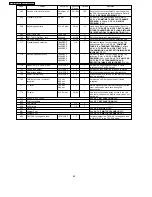 Предварительный просмотр 88 страницы Panasonic KX-FP81BX Service Manual