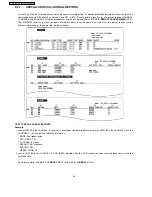 Предварительный просмотр 94 страницы Panasonic KX-FP81BX Service Manual