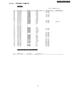 Предварительный просмотр 97 страницы Panasonic KX-FP81BX Service Manual