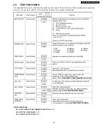 Предварительный просмотр 99 страницы Panasonic KX-FP81BX Service Manual