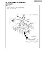 Предварительный просмотр 115 страницы Panasonic KX-FP81BX Service Manual