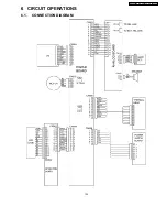 Предварительный просмотр 123 страницы Panasonic KX-FP81BX Service Manual