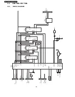 Предварительный просмотр 126 страницы Panasonic KX-FP81BX Service Manual