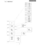 Предварительный просмотр 127 страницы Panasonic KX-FP81BX Service Manual