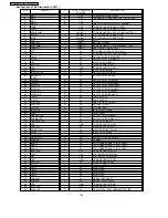 Предварительный просмотр 130 страницы Panasonic KX-FP81BX Service Manual