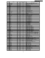 Предварительный просмотр 131 страницы Panasonic KX-FP81BX Service Manual