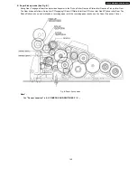 Предварительный просмотр 145 страницы Panasonic KX-FP81BX Service Manual