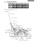 Предварительный просмотр 151 страницы Panasonic KX-FP81BX Service Manual