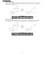 Предварительный просмотр 152 страницы Panasonic KX-FP81BX Service Manual