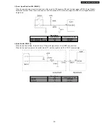 Предварительный просмотр 153 страницы Panasonic KX-FP81BX Service Manual