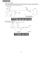 Предварительный просмотр 154 страницы Panasonic KX-FP81BX Service Manual