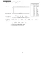 Предварительный просмотр 160 страницы Panasonic KX-FP81BX Service Manual