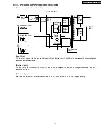 Предварительный просмотр 171 страницы Panasonic KX-FP81BX Service Manual