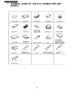 Предварительный просмотр 174 страницы Panasonic KX-FP81BX Service Manual