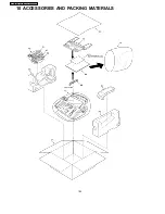 Предварительный просмотр 182 страницы Panasonic KX-FP81BX Service Manual