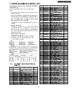 Предварительный просмотр 183 страницы Panasonic KX-FP81BX Service Manual