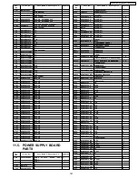 Предварительный просмотр 187 страницы Panasonic KX-FP81BX Service Manual