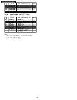 Предварительный просмотр 188 страницы Panasonic KX-FP81BX Service Manual