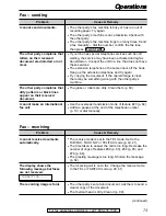 Preview for 73 page of Panasonic KX-FP85 Operating Instructions Manual