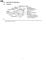 Preview for 10 page of Panasonic KX-FP85 Service Manual