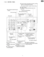 Preview for 11 page of Panasonic KX-FP85 Service Manual