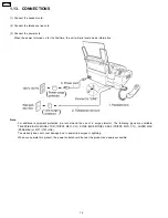 Preview for 12 page of Panasonic KX-FP85 Service Manual