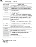 Preview for 26 page of Panasonic KX-FP85 Service Manual