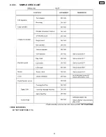 Preview for 33 page of Panasonic KX-FP85 Service Manual