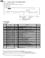 Preview for 54 page of Panasonic KX-FP85 Service Manual