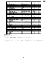 Preview for 65 page of Panasonic KX-FP85 Service Manual