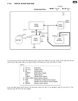 Preview for 67 page of Panasonic KX-FP85 Service Manual