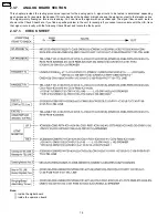 Preview for 76 page of Panasonic KX-FP85 Service Manual