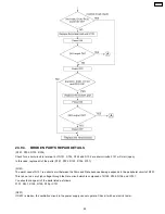 Preview for 83 page of Panasonic KX-FP85 Service Manual