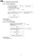 Preview for 84 page of Panasonic KX-FP85 Service Manual