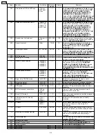 Preview for 92 page of Panasonic KX-FP85 Service Manual