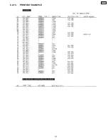 Preview for 101 page of Panasonic KX-FP85 Service Manual