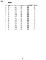 Preview for 102 page of Panasonic KX-FP85 Service Manual