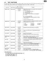 Preview for 103 page of Panasonic KX-FP85 Service Manual