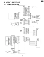 Preview for 127 page of Panasonic KX-FP85 Service Manual