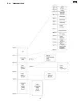 Preview for 131 page of Panasonic KX-FP85 Service Manual