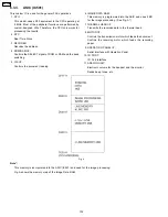 Preview for 132 page of Panasonic KX-FP85 Service Manual