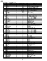 Preview for 134 page of Panasonic KX-FP85 Service Manual