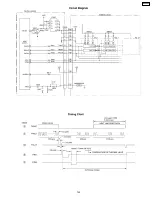 Preview for 143 page of Panasonic KX-FP85 Service Manual