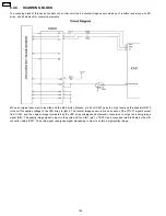 Preview for 144 page of Panasonic KX-FP85 Service Manual