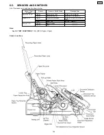 Preview for 155 page of Panasonic KX-FP85 Service Manual