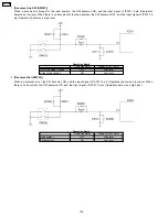 Preview for 156 page of Panasonic KX-FP85 Service Manual