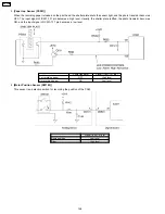 Preview for 158 page of Panasonic KX-FP85 Service Manual